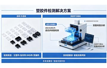 塑胶件视觉检测解决方案_注塑件/丝印件/IMD件检测设备厂家