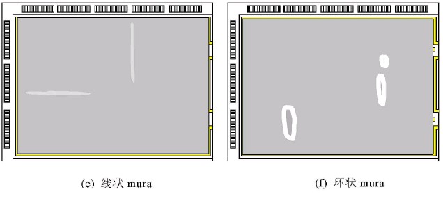 线状mura1.jpg 线状mura1.jpg
